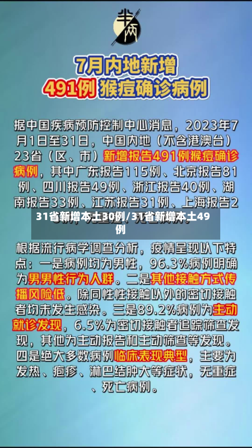 31省新增本土30例/31省新增本土49例