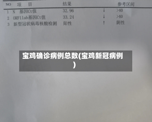 宝鸡确诊病例总数(宝鸡新冠病例)