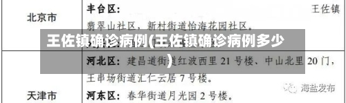 王佐镇确诊病例(王佐镇确诊病例多少)
