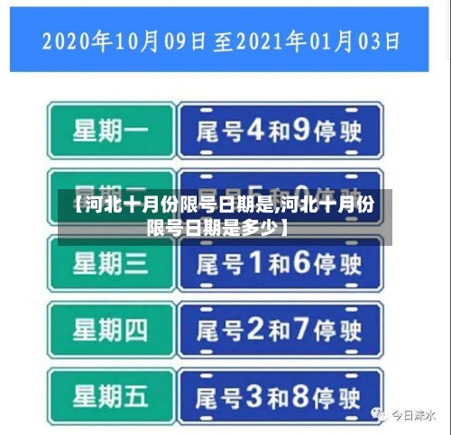 【河北十月份限号日期是,河北十月份限号日期是多少】