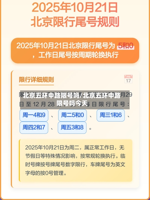 北京五环中路限号吗/北京五环中路限号吗今天