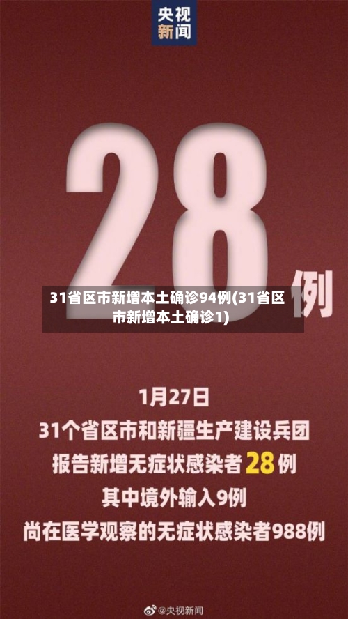 31省区市新增本土确诊94例(31省区市新增本土确诊1)