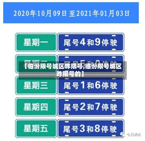 【临汾限号城区咋限号,临汾限号城区咋限号的】