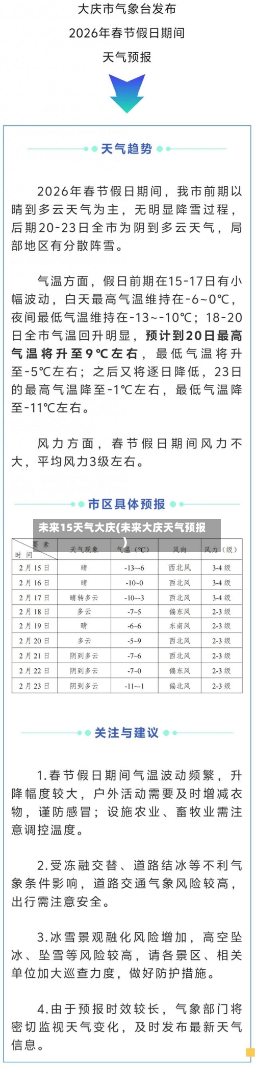 未来15天气大庆(未来大庆天气预报)