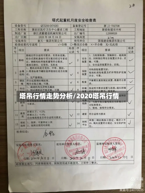 塔吊行情走势分析/2020塔吊行情
