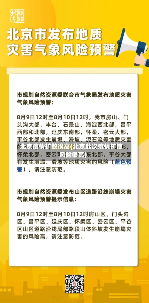 北京疫情扩散很高(北京此次疫情扩散风险很高)