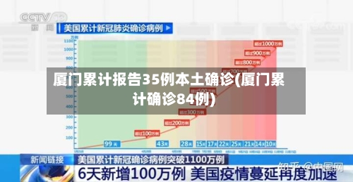 厦门累计报告35例本土确诊(厦门累计确诊84例)