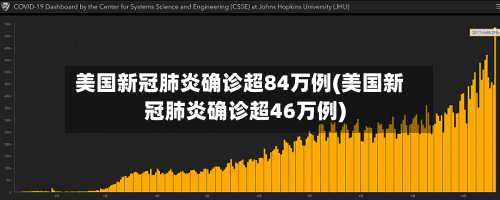 美国新冠肺炎确诊超84万例(美国新冠肺炎确诊超46万例)