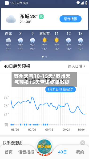 苏州天气10-15天/苏州天气预报15天查询结果数据