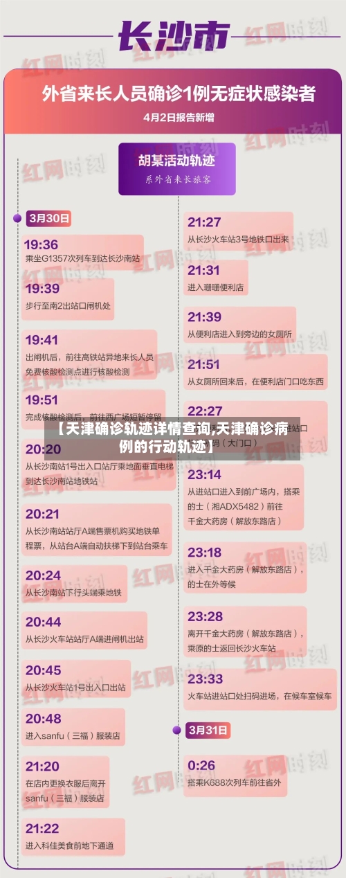 【天津确诊轨迹详情查询,天津确诊病例的行动轨迹】