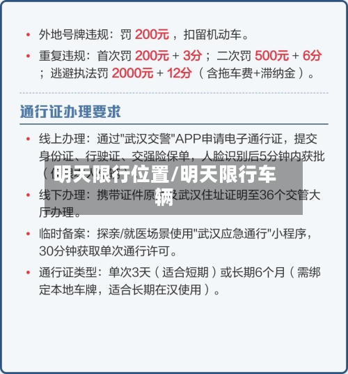 明天限行位置/明天限行车辆