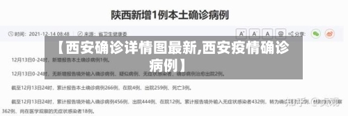【西安确诊详情图最新,西安疫情确诊病例】