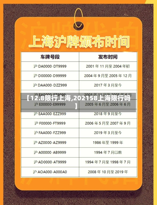 【12.8限行上海,202158上海限行吗】