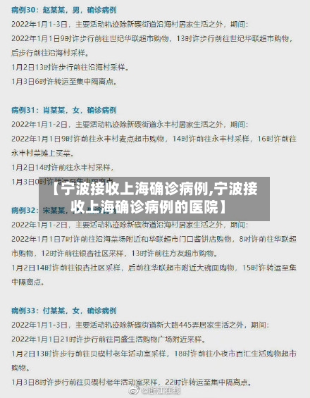 【宁波接收上海确诊病例,宁波接收上海确诊病例的医院】