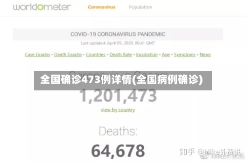 全国确诊473例详情(全国病例确诊)