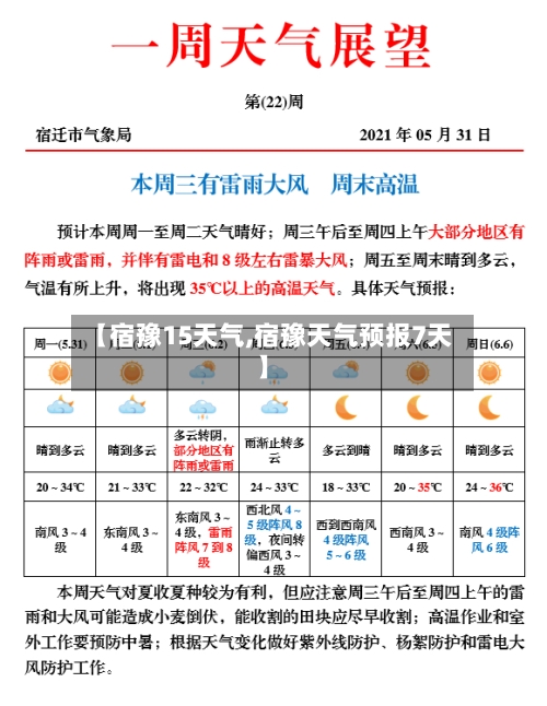 【宿豫15天气,宿豫天气预报7天】