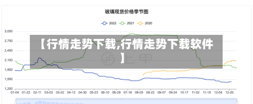 【行情走势下载,行情走势下载软件】