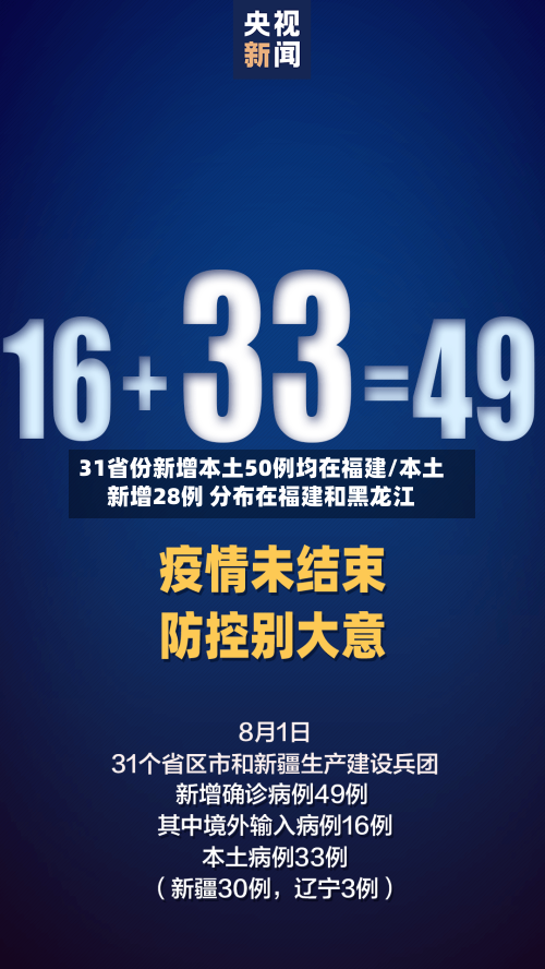 31省份新增本土50例均在福建/本土新增28例 分布在福建和黑龙江