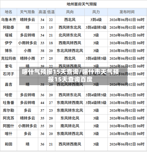 喀什气预报15天查询/喀什市天气预报15天查询百度