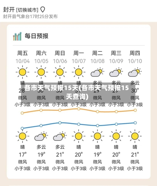各市天气预报15天(各市天气预报15天查询)