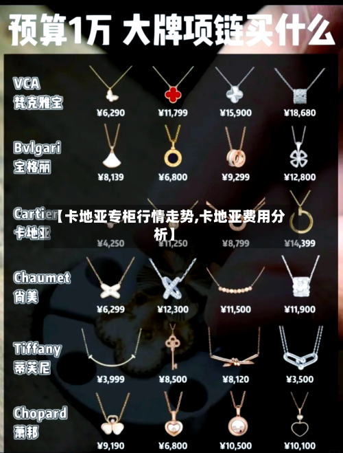 【卡地亚专柜行情走势,卡地亚费用分析】