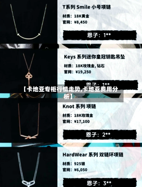 【卡地亚专柜行情走势,卡地亚费用分析】