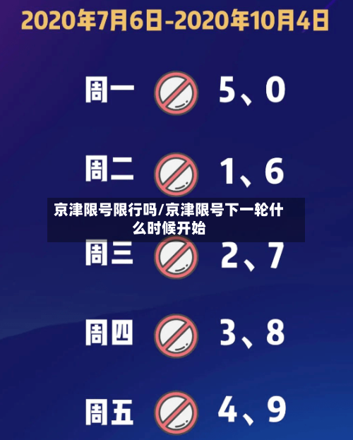 京津限号限行吗/京津限号下一轮什么时候开始