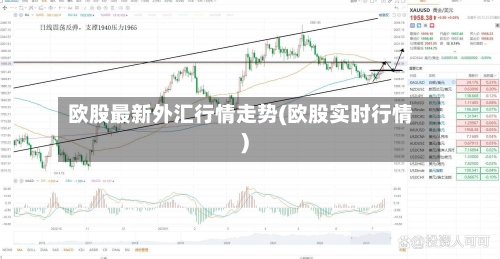 欧股最新外汇行情走势(欧股实时行情)