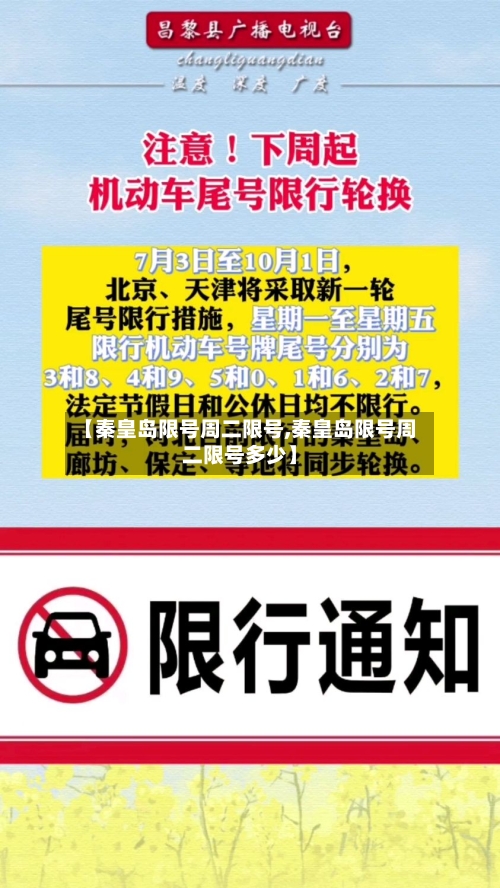 【秦皇岛限号周二限号,秦皇岛限号周二限号多少】