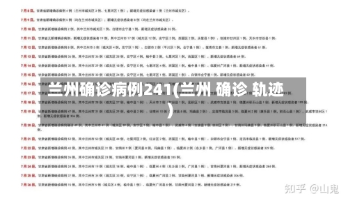 兰州确诊病例241(兰州 确诊 轨迹)