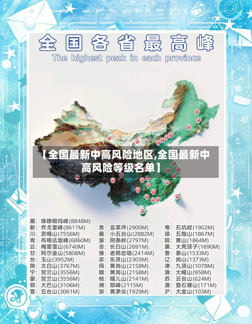 【全国最新中高风险地区,全国最新中高风险等级名单】