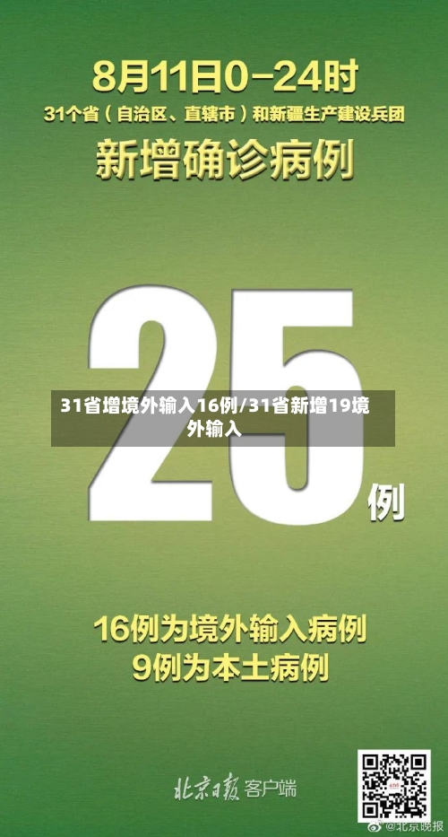 31省增境外输入16例/31省新增19境外输入