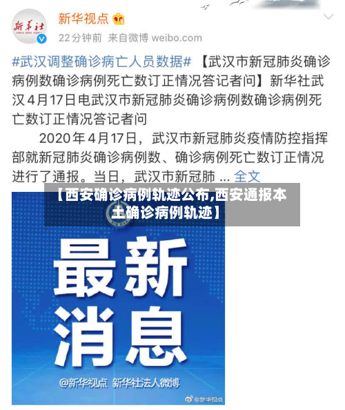 【西安确诊病例轨迹公布,西安通报本土确诊病例轨迹】