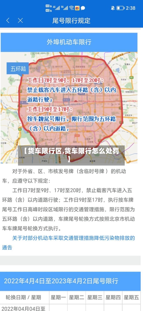 【货车限行区,货车限行怎么处罚】