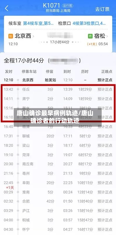 唐山确诊最早病例轨迹/唐山确诊者的行动轨迹