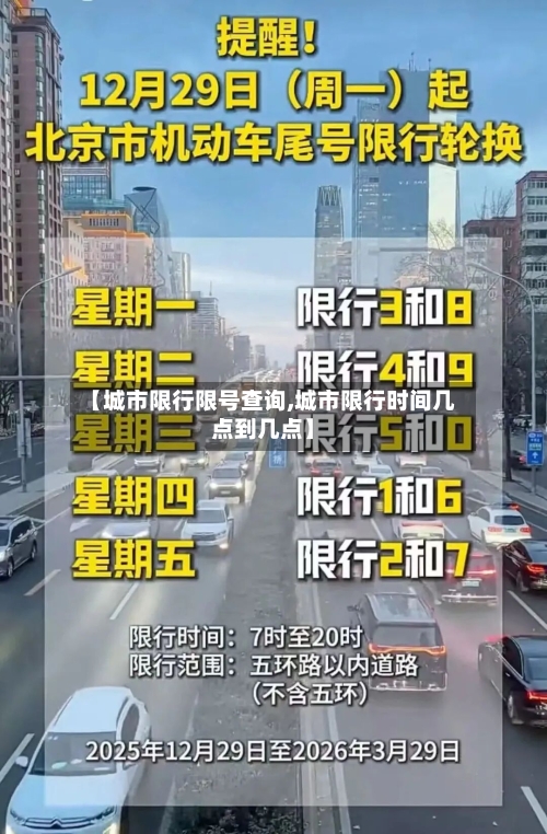 【城市限行限号查询,城市限行时间几点到几点】
