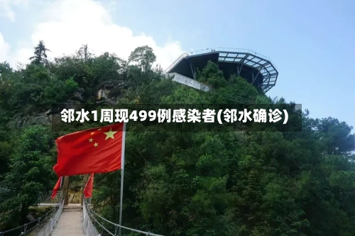 邻水1周现499例感染者(邻水确诊)