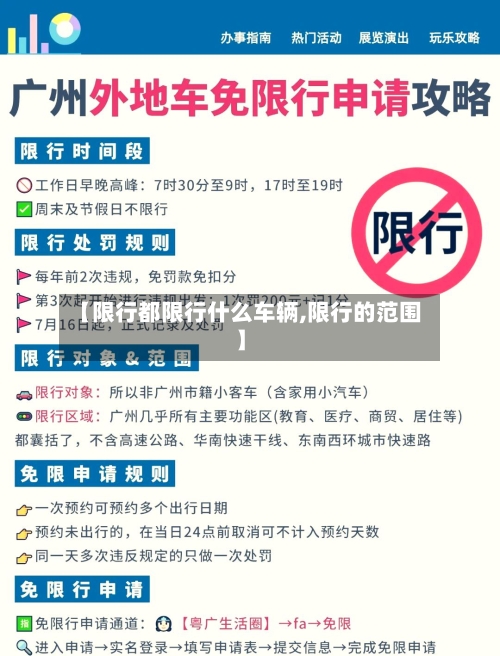 【限行都限行什么车辆,限行的范围】