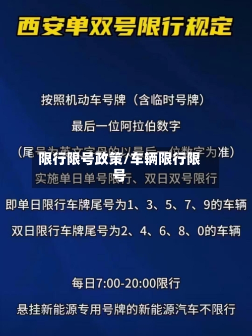 限行限号政策/车辆限行限号