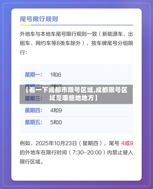 【看一下成都市限号区域,成都限号区域是哪些地地方】