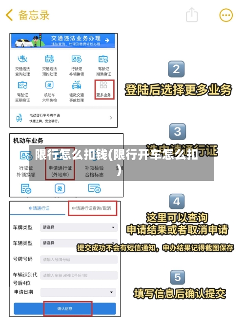 限行怎么扣钱(限行开车怎么扣)