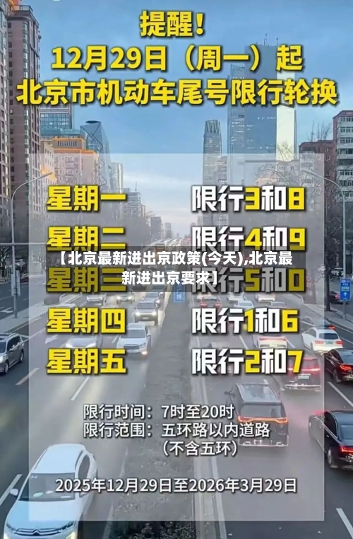 【北京最新进出京政策(今天),北京最新进出京要求】