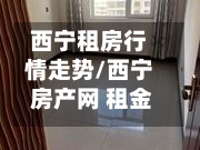 西宁租房行情走势/西宁 房产网 租金 房价