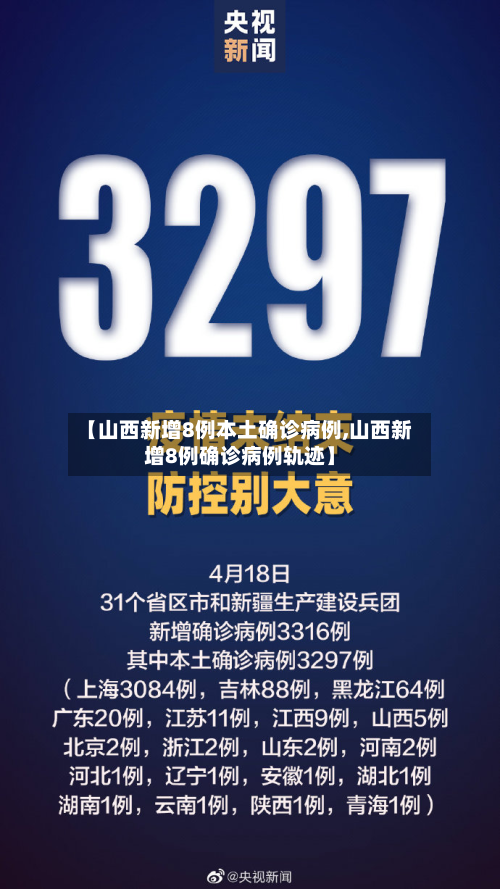 【山西新增8例本土确诊病例,山西新增8例确诊病例轨迹】