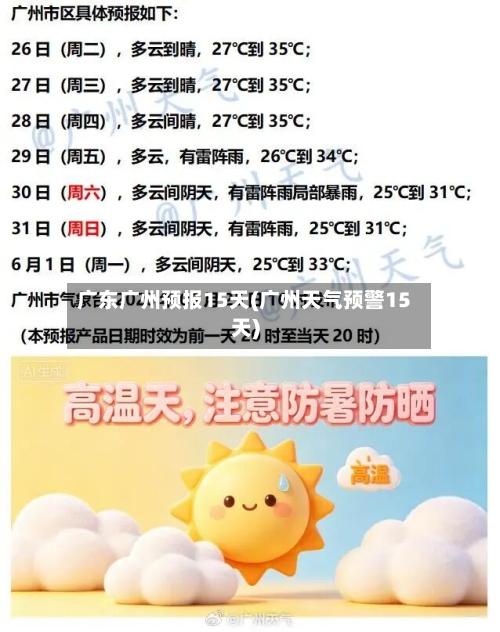 广东广州预报15天(广州天气预警15天)