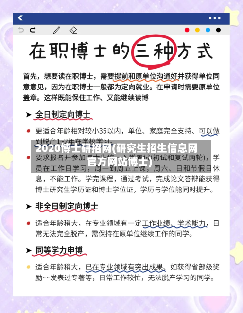2020博士研招网(研究生招生信息网官方网站博士)
