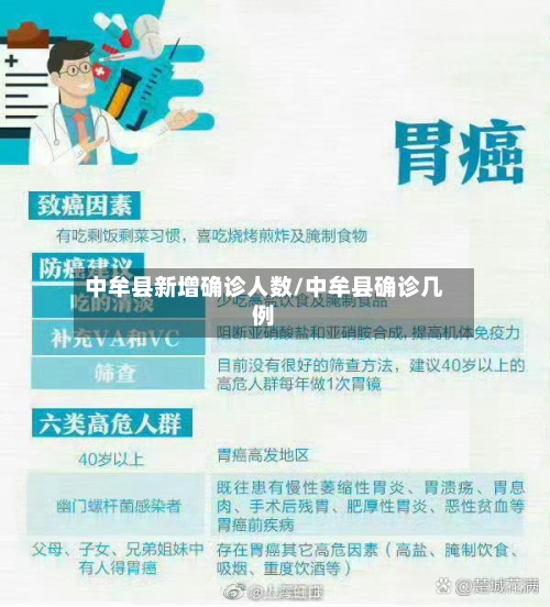 中牟县新增确诊人数/中牟县确诊几例