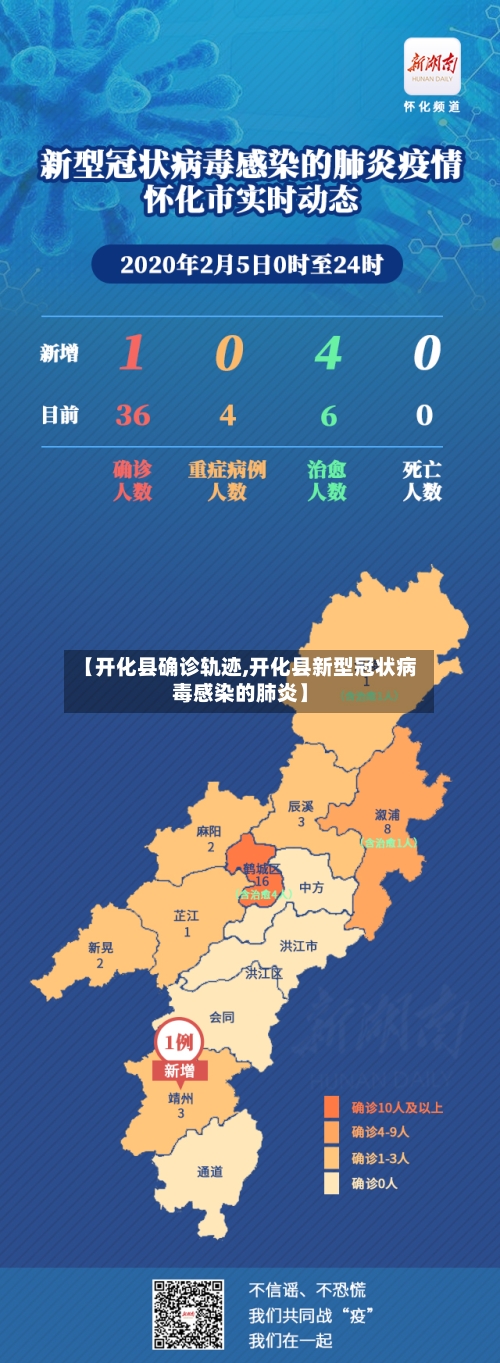 【开化县确诊轨迹,开化县新型冠状病毒感染的肺炎】