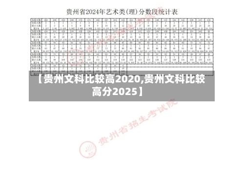【贵州文科比较高2020,贵州文科比较高分2025】