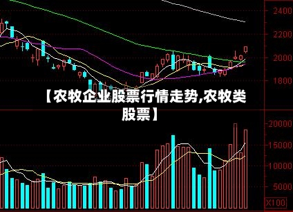 【农牧企业股票行情走势,农牧类股票】